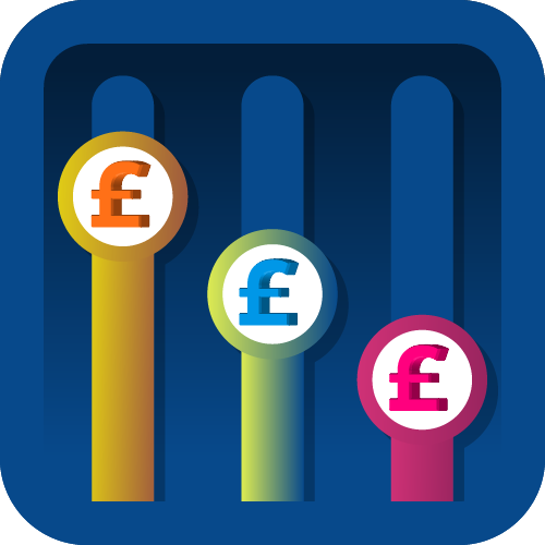 Tariff Management